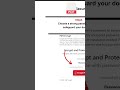 🔒Empower Your PDFs Set and Secure with Ease 🔒 #shorts  #shortsfeed #PDFSecurity #digitalprivacy