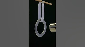 Demonstration of Lenz