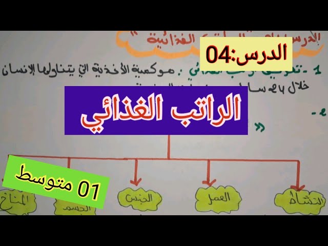 الدرس04:الراتب الغذائي /علوم الطبيعة و الحياة/السنة الأولى متوسط.