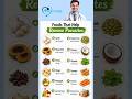 Flush Out Parasites Fast With These 12 Foods! 🪱❌ #shorts