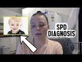 SENSORY PROCESSING DISORDER | Behaviour, Diagnosis & Our Feelings