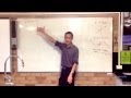Inverse Trigonometric Functions Analysis