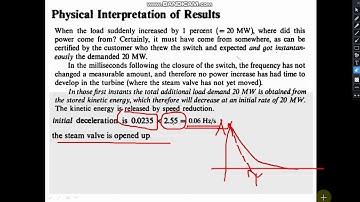 interpretation of dynamics of primary alfc loop