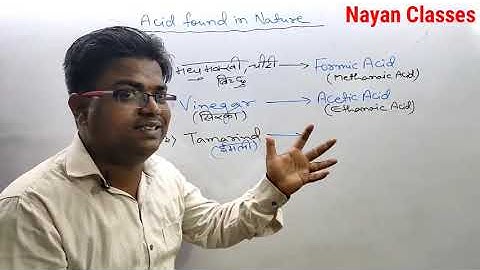 Up Polytechnic / Bihar polytechnic / jharkhand Polytechnic / Delhi polytechnic / mp polytechnic