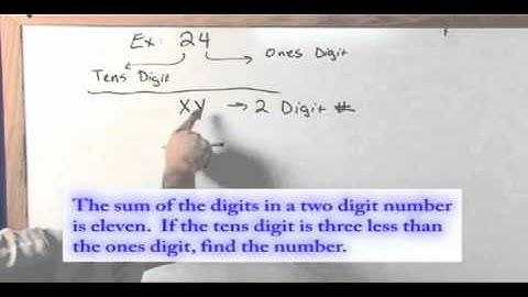 Lesson 2 - Digit Problems (Algebra Word Problems)