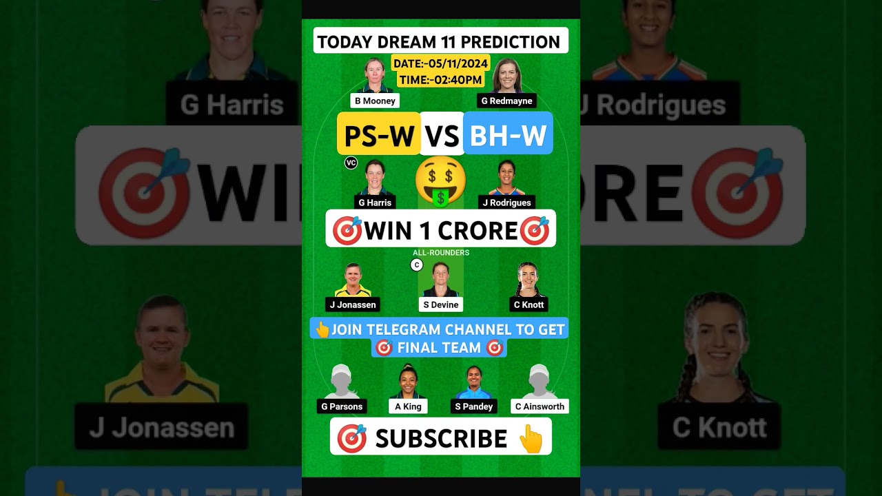 PS-W vs BH-W Dream11 Prediction| PS W vs BH W Dream11 Team 