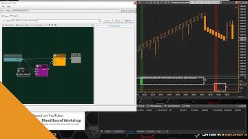 BloodHound - Continuous Signal Blocking Using the XOr & AND Node
