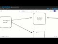 Every Developer Should Know This Tool: webhook.site