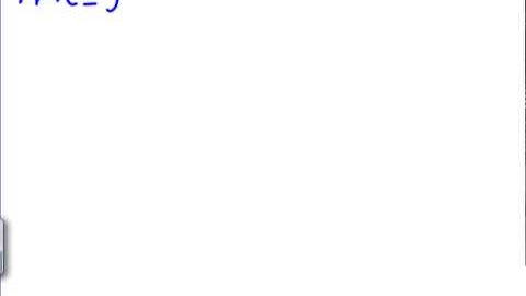 Definition of the Derivative Part 1