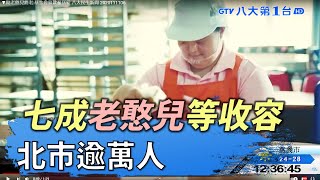 ▼七成老憨兒等收容  北市逾萬人 八大民生新聞 2020111106