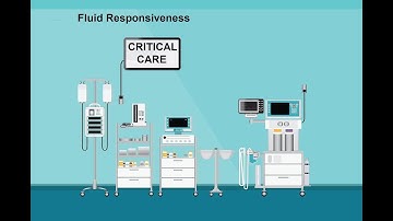 FLUID RESPONSIVENESS #IN THE ICU