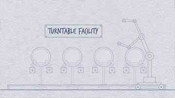 The Funiculator - an integrated vertical transportation system
