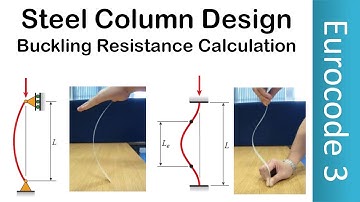 Steel Column Design | Buckling Resistance Calculation | Examples | Eurocode 3 | EN1993 | EC3