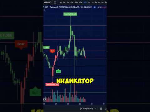 Покупка криптовалюты