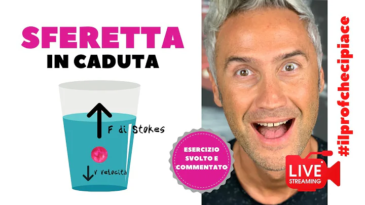 VISCOSIT | legge di Stokes |attrito viscoso | la f...