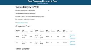 Tentsile Stingray vs Vista | Hammock Tent Hybrid Comparison