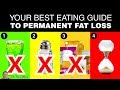 🍽️ Best Eating Guide To Permanent Fat Loss - PART 2 - by Dr Sam Robbins