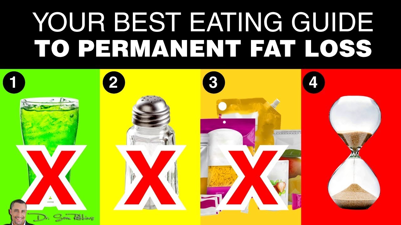 🍽️ Best Eating Guide To Permanent Fat Loss - PART 2 - by Dr Sam Robbins