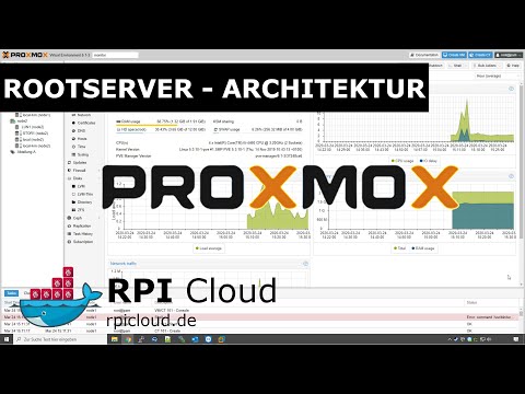 #01 - PROXMOX auf einem Dedicated Server (2020) - ARCHITEKTURPLANUNG - #proxmox #rootserver #deutsch