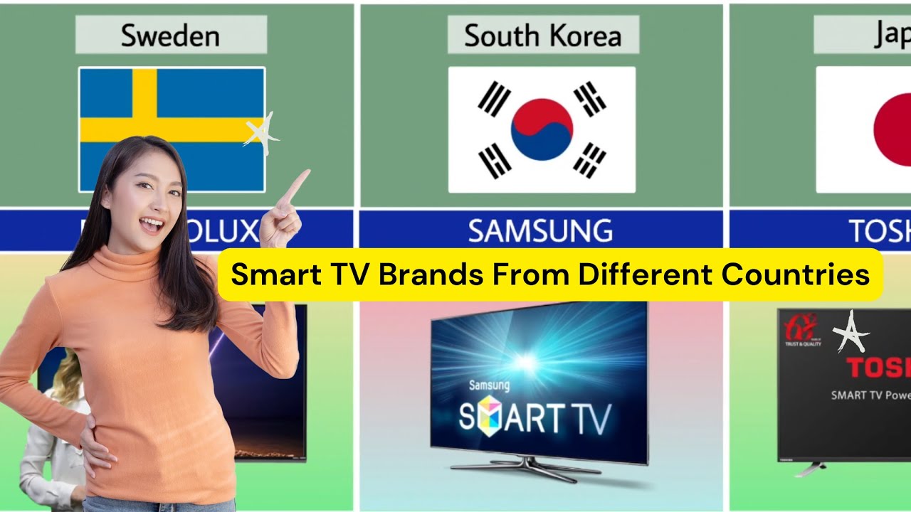 Smart TV Brands From Different Countries