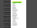 Daily use english sentences in hindi|#abenglish#spokenenglish#vocabulary#sscvocabs#english
