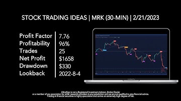 How To Trade $MRK / NYSE (Merck & Company) | Trading Algorithm