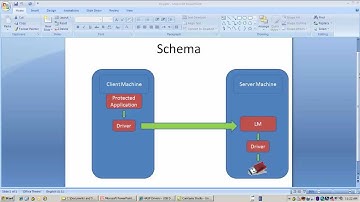 Sentinel Support - How to consume a license on the net key using license manager for HASP4