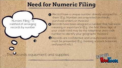 Numeric Filing