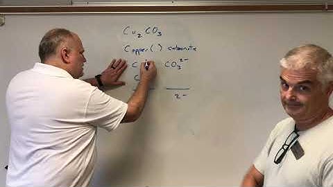 Naming Ionic Compounds with Polyatomic Ions Simplified