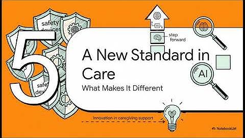 SmartVue - AI Caregiver | CCTV-powered Physical AI