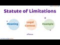 Statute of Limitations Meaning Legal Context & Example Legal Terms Simplified @LawMint