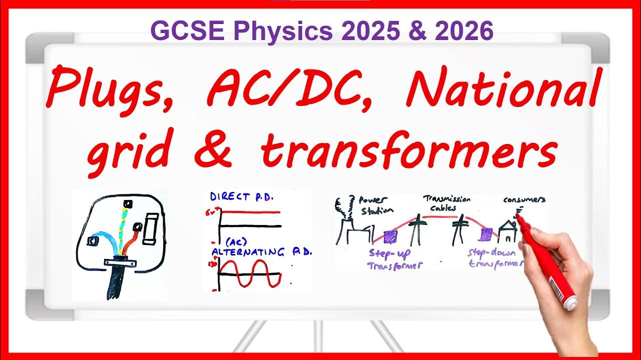 Mains Electricity GCSE Physics Paper 1 YouTube mains-electricity-gcse-physics-paper-1-youtube