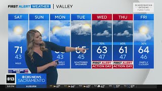 Friday evening weather forecast - Nov. 10, 2023