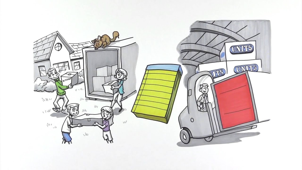 Best Portable Storage Units Washington YouTube