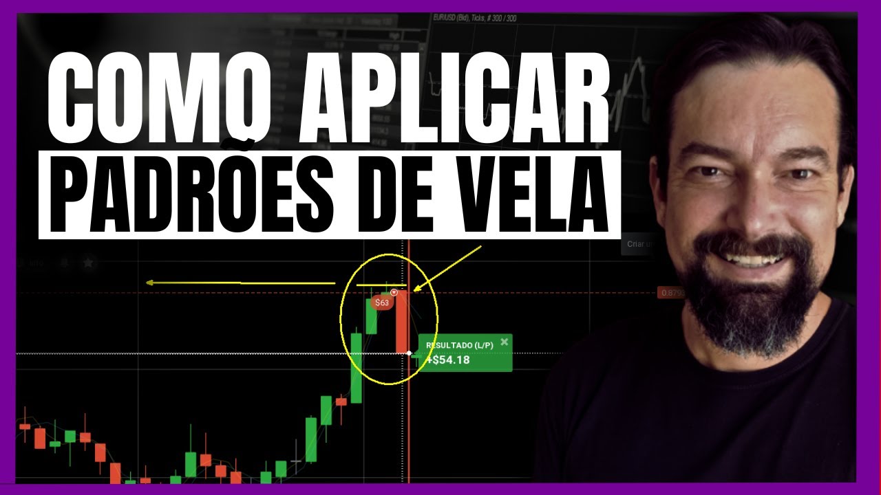 Como INTERPRETAR o GRÁFICO para operar PADRÃO DE VELA em SUPORTE e ...