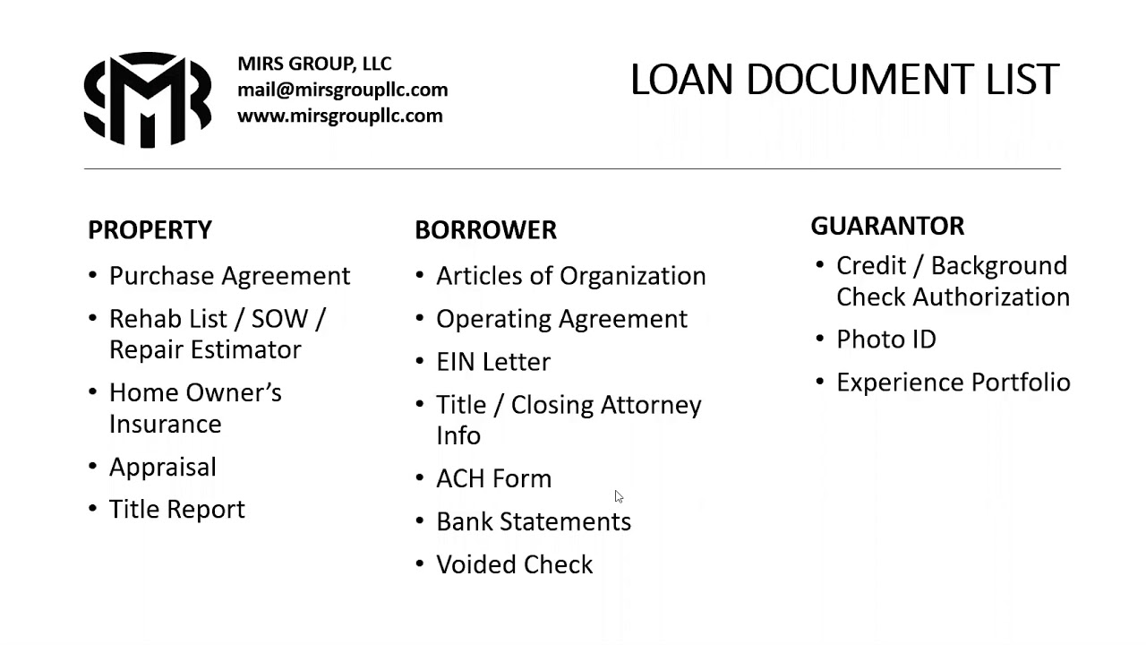 MIRS GROUP - Mark Abramovich - Loan Document List