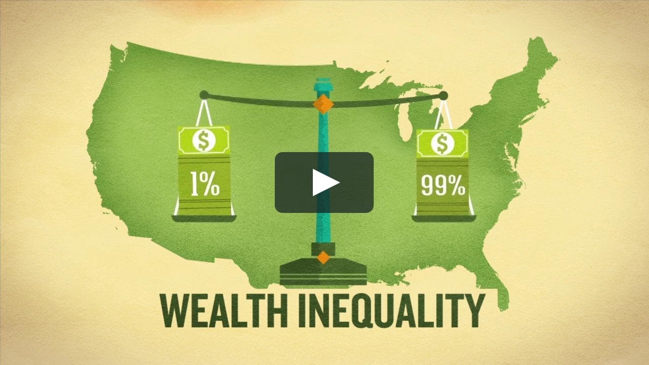 Wealth Inequality in America - YouTube