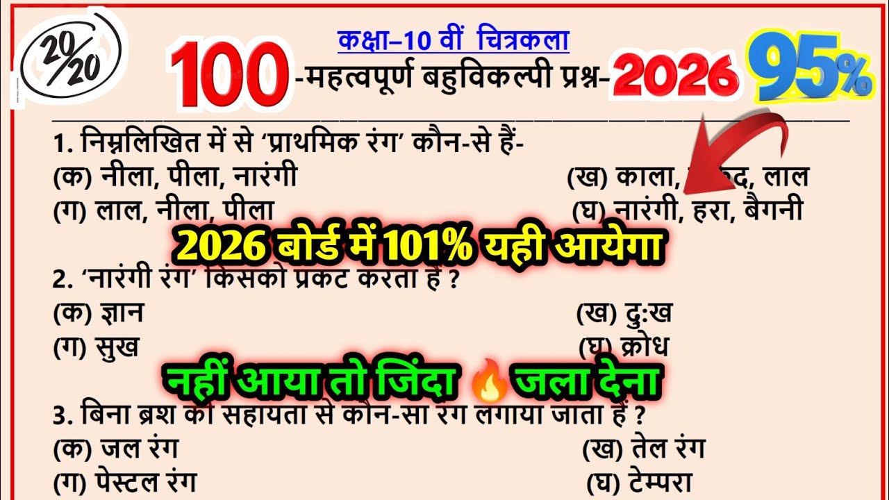 Class 10 चित्रकला के सभी महत्वपूर्ण बहुविकल्पीय प्रश्न 2026,art mcq questions for class 10,drawing