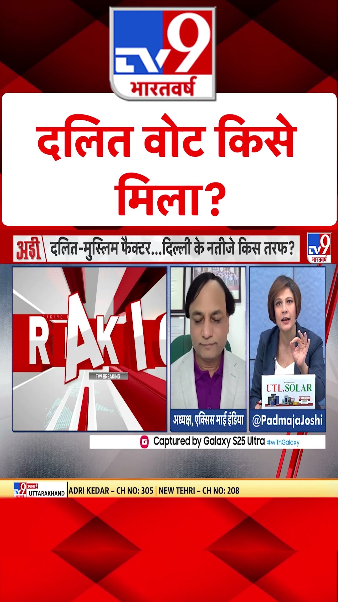 दलित वोट किसे मिला?#tv9shorts