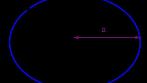 Planetary Orbits Lab v 2