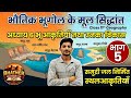 समुद्र द्वारा निर्मित तथा स्थलाकृतिक भू-आकृतियाँ | भूगोल प्रोजेक्ट