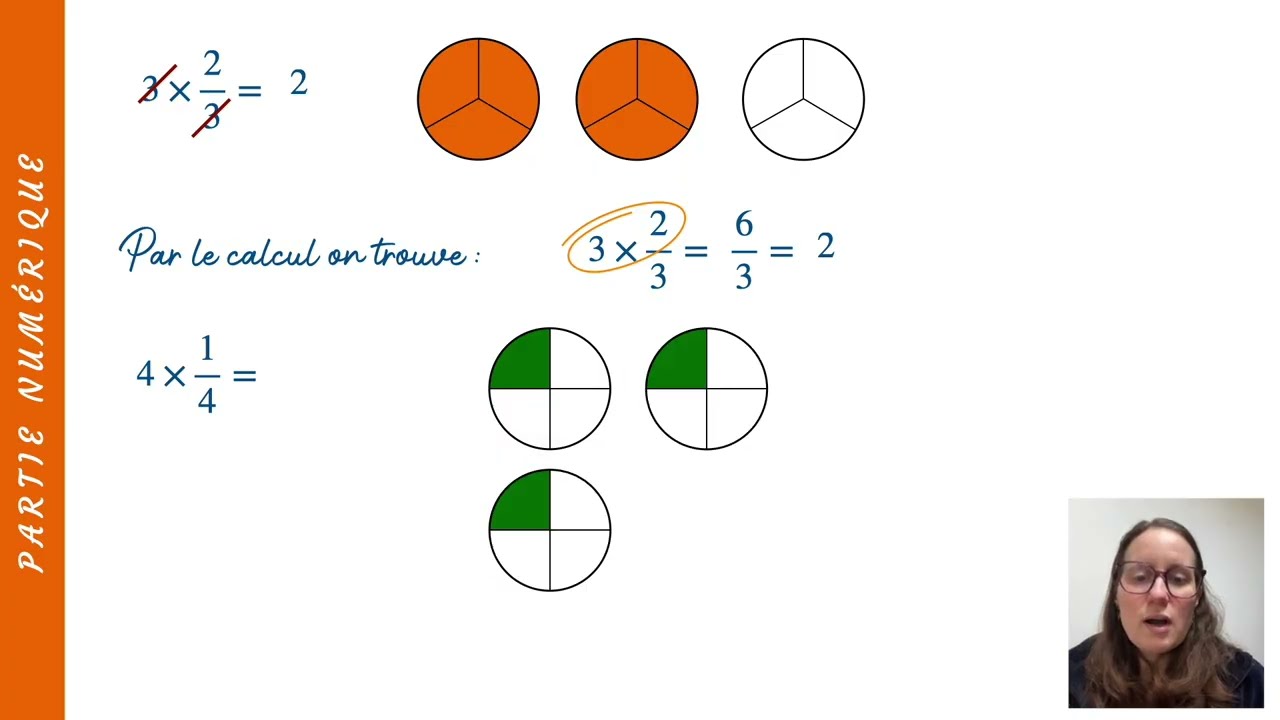 II. Utiliser les fractions comme des nombres