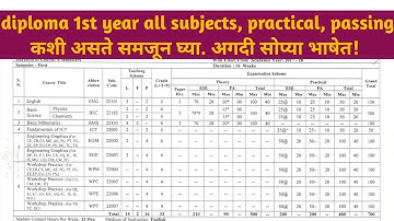 diploma 1st year all subjects, practical, passing कशी असते समजून घ्या. अगदी सोप्या भाषेत!