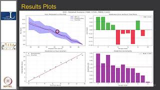 Week 11 - Lecture 54 : Model Training, Evaluation Metrics, and Results Discussion