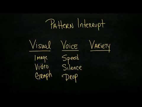 Pattern Interrupts in