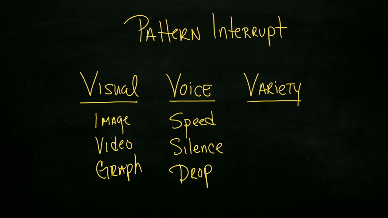 Pattern Interrupts in a Presentation