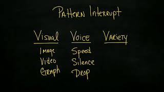 Pattern Interrupts in a Presentation