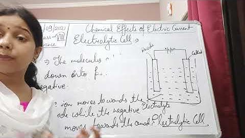 Class VIII Science 02 09 2021 by Ms Mridulata Upadhyay Chemical effect of electric current