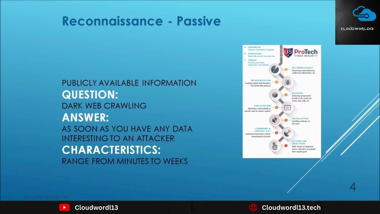 Introduction: Mobile Hacking Course 2026: Learn Ethical Hacking & Penetration Testing
