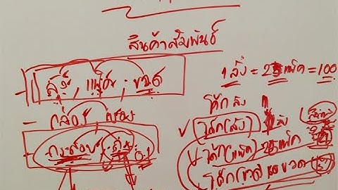 สินค้าแบ่งขาย สินค้าสัมพันธ์ อธิบายหลักการทำงานของฟังชั่นนี้ในโปรแกรม C2MPOS